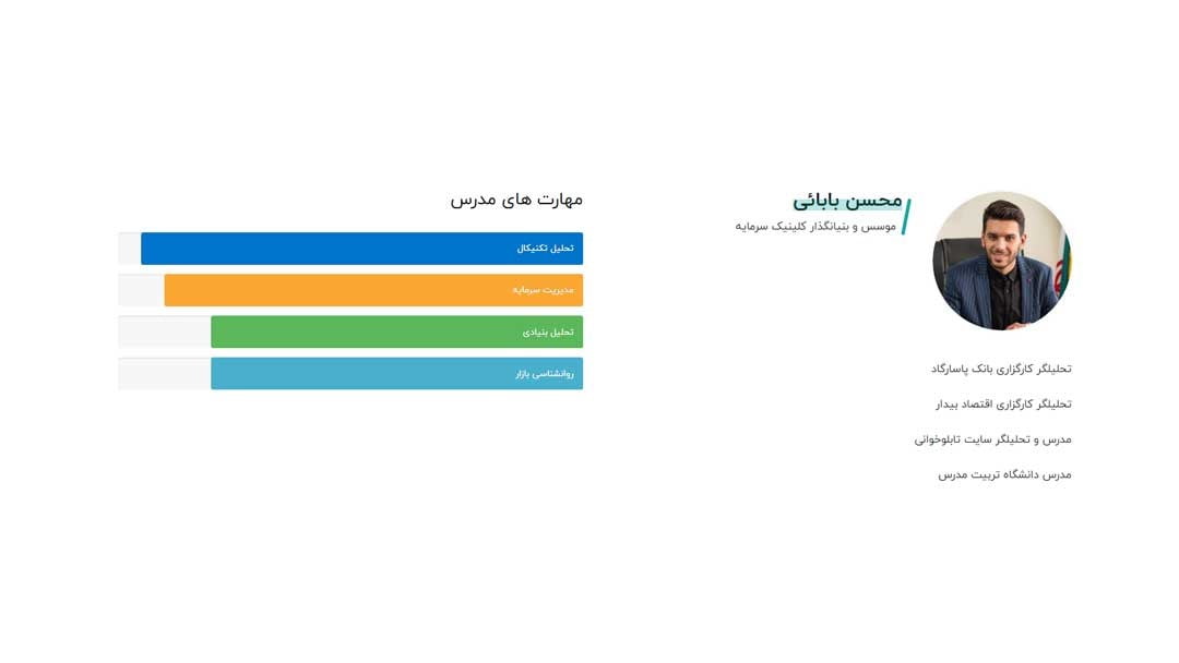 دوره تحلیل تکنیکال