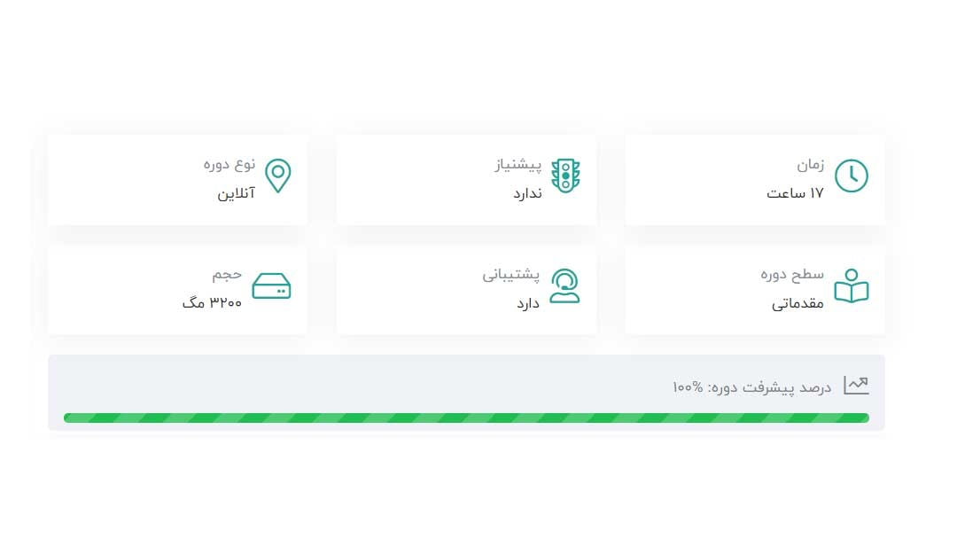 دوره تحلیل تکنیکال