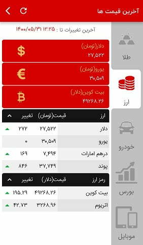 اپلیکیشن آخرین خبر / اپلیکیشن آخرین خبر برای کامپیوتر