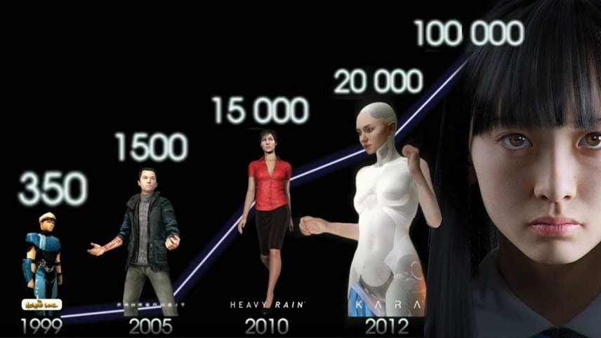 فرق CPU و GPU / تفاوت CPU و GPU