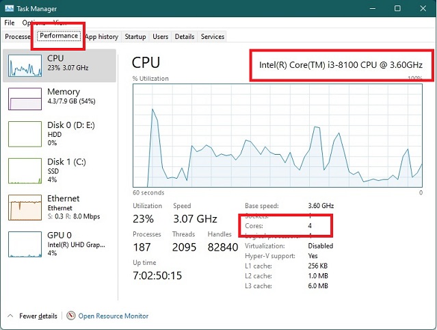 تشخیص تعداد هسته های cpu / روش تشخیص تعداد هسته های cpu