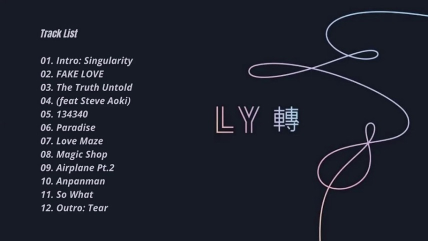 اهنگ های بی تی اس - البوم های بی تی اس به ترتیب - آلبوم Love Yourself: Tear