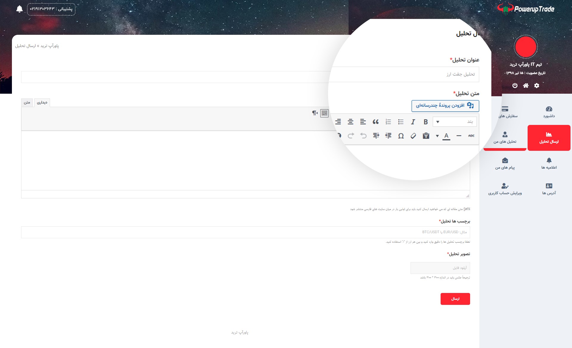 بررسی تحلیل توسط تیم تریدینگ