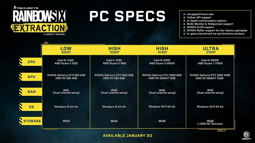 گیم پلی بازی Rainbow Six Extraction