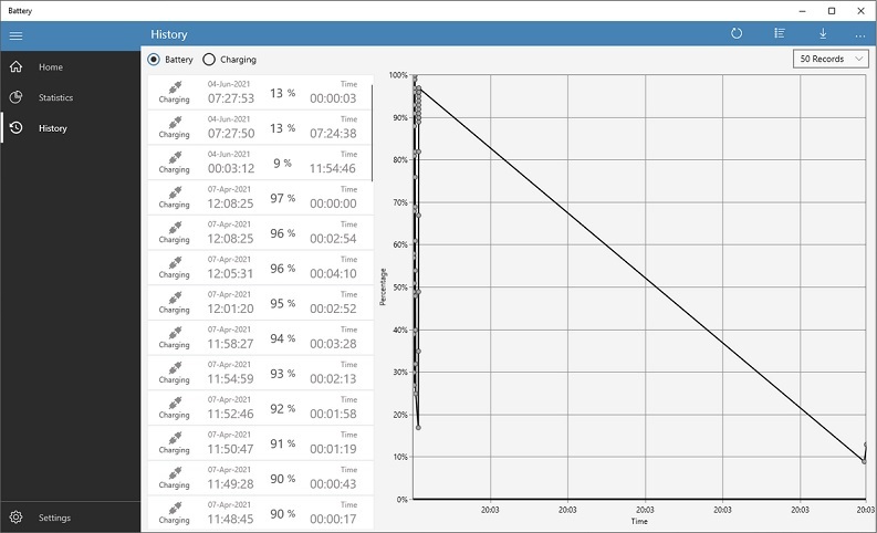 برنامه تشخیص سلامت باتری لپتاپ / بهترین نرم افزارهای تست سلامت باطری لپ تاپ - Save Battery