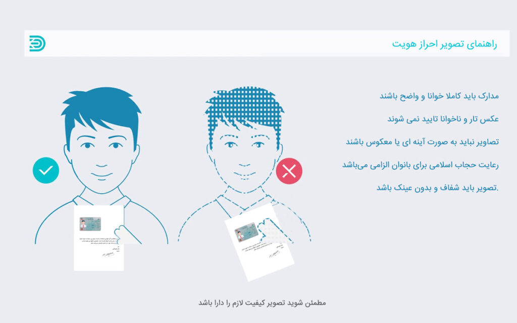 Authentication