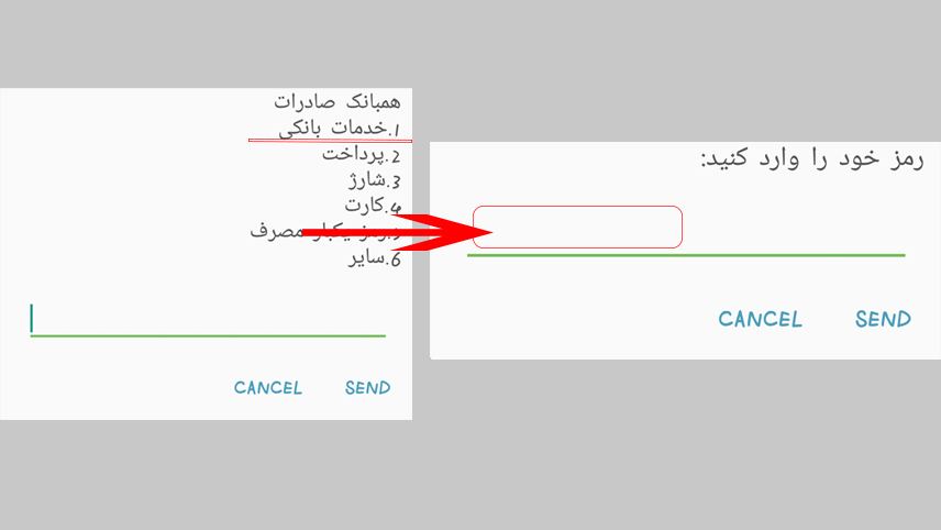 واریز پول با گوشی های ساده / انتقال وجه با گوشی معمولی