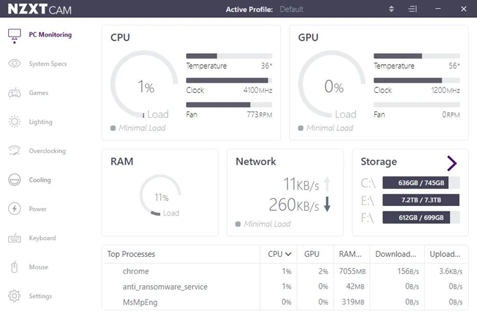 بررسی دمای CPU کامپیوتر