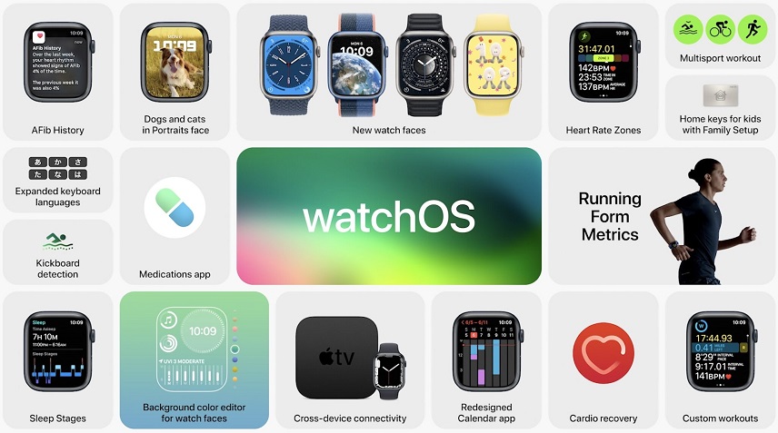 سیستم عامل watchOS 9 / سیستم عامل واچ او اس