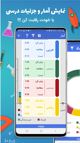 بهترین اپ برنامه ریزی درسی
