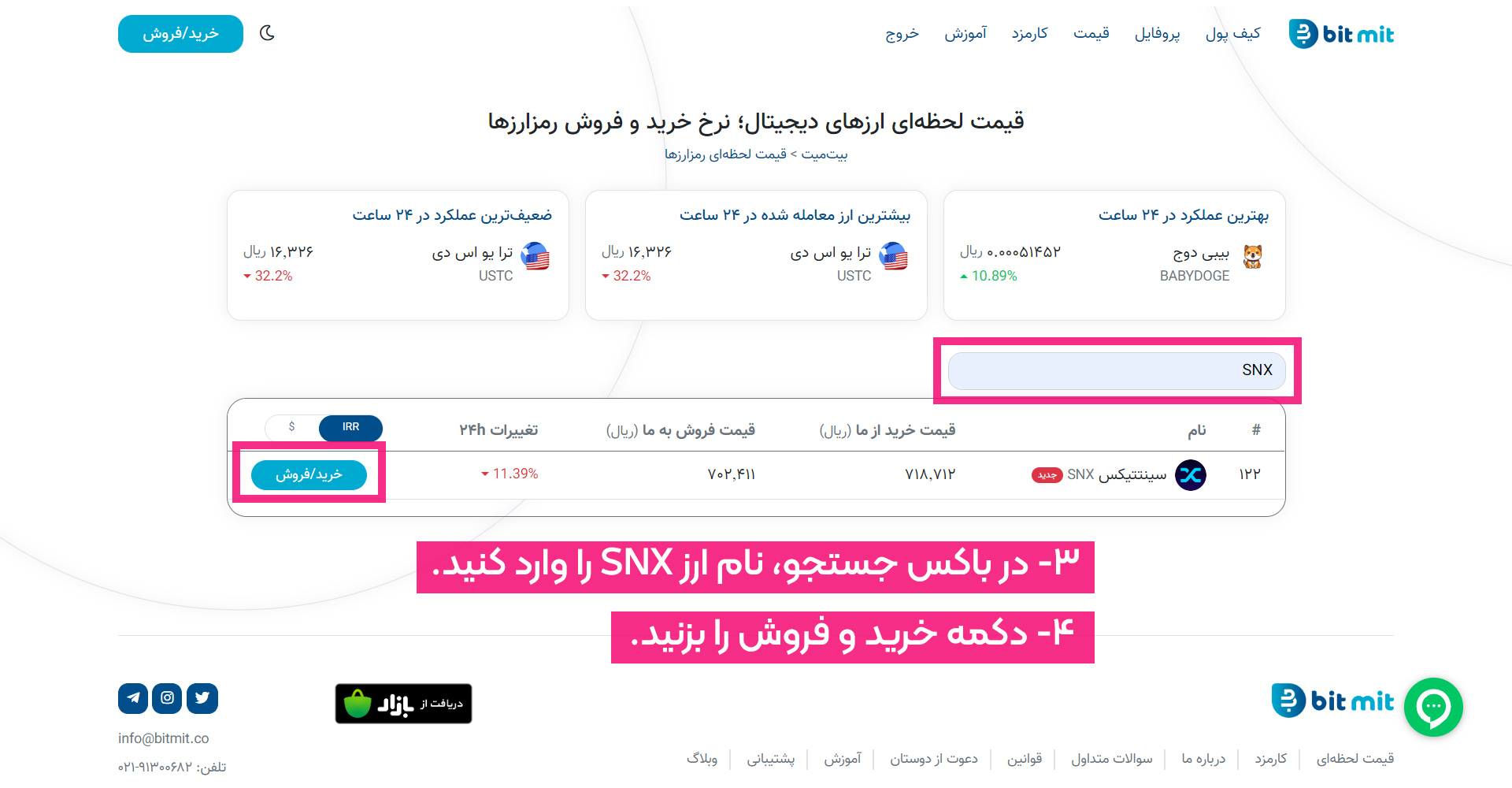 خرید ارز سینتتیکس