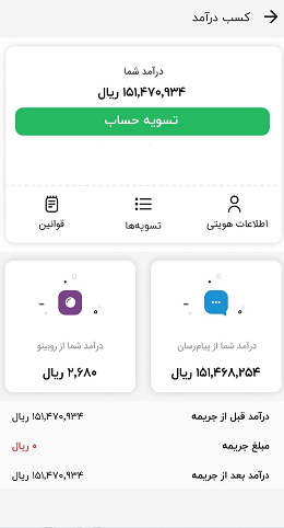 پول درآوردن از طریق روبیکا