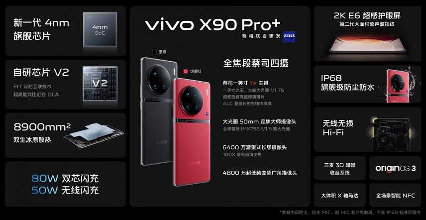 گوشی موبایل vivo X90 Pro Plus