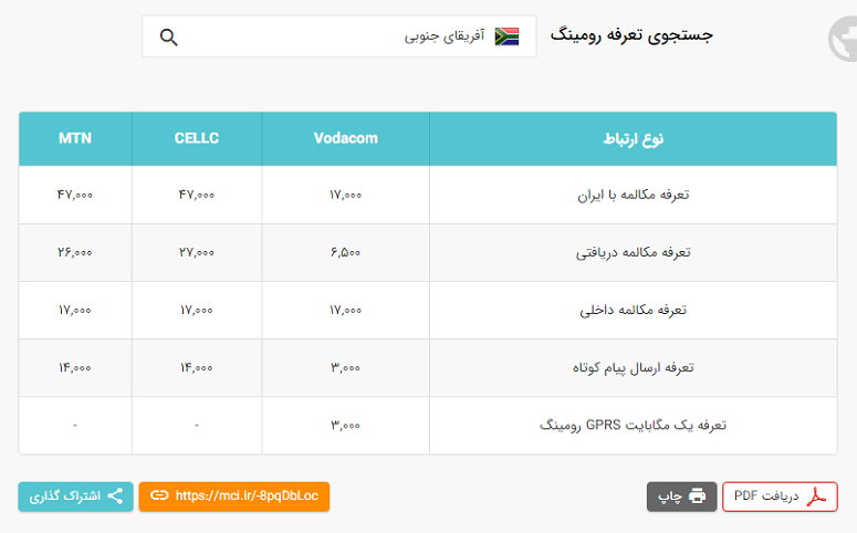 فعال سازی رومینگ همراه اول