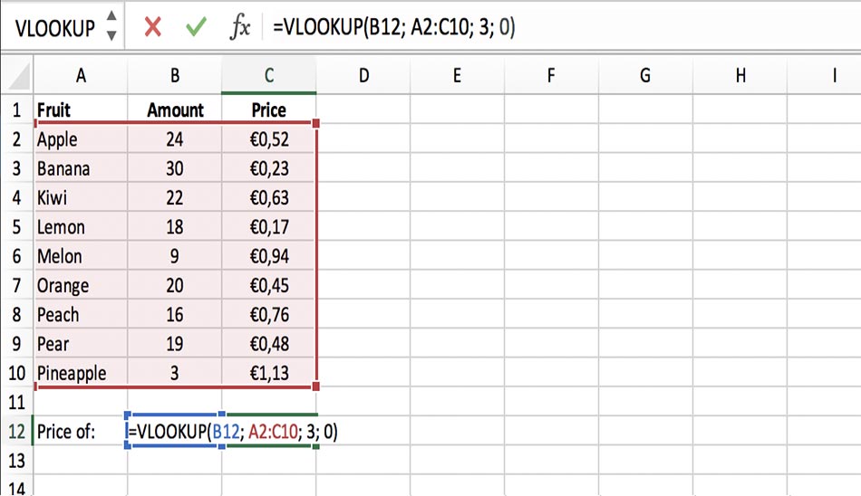 مثال واضح از تابع VLOOKUP