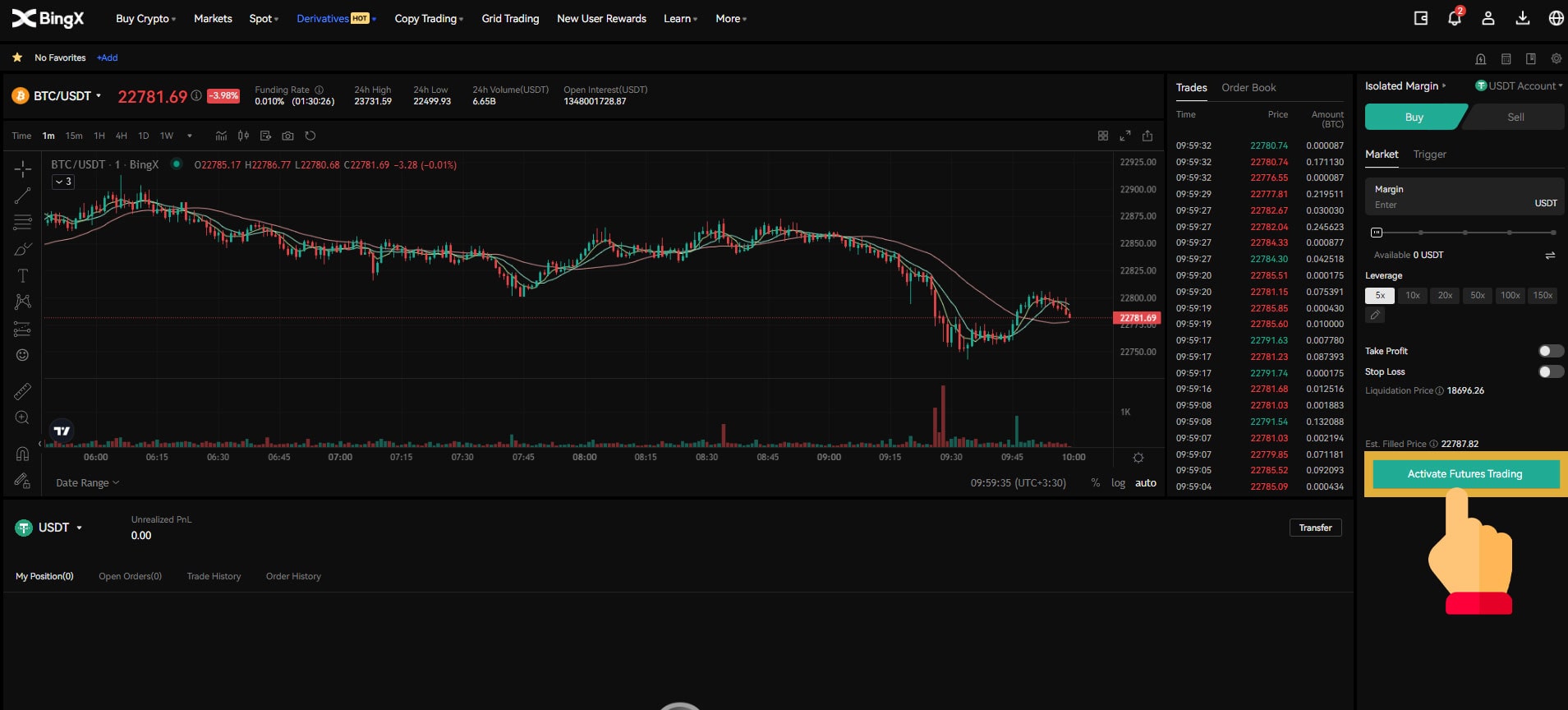 آموزش فیوچرز صرافی بینگ ایکس bingx