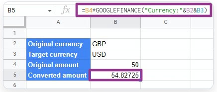 معرفی Google Finance