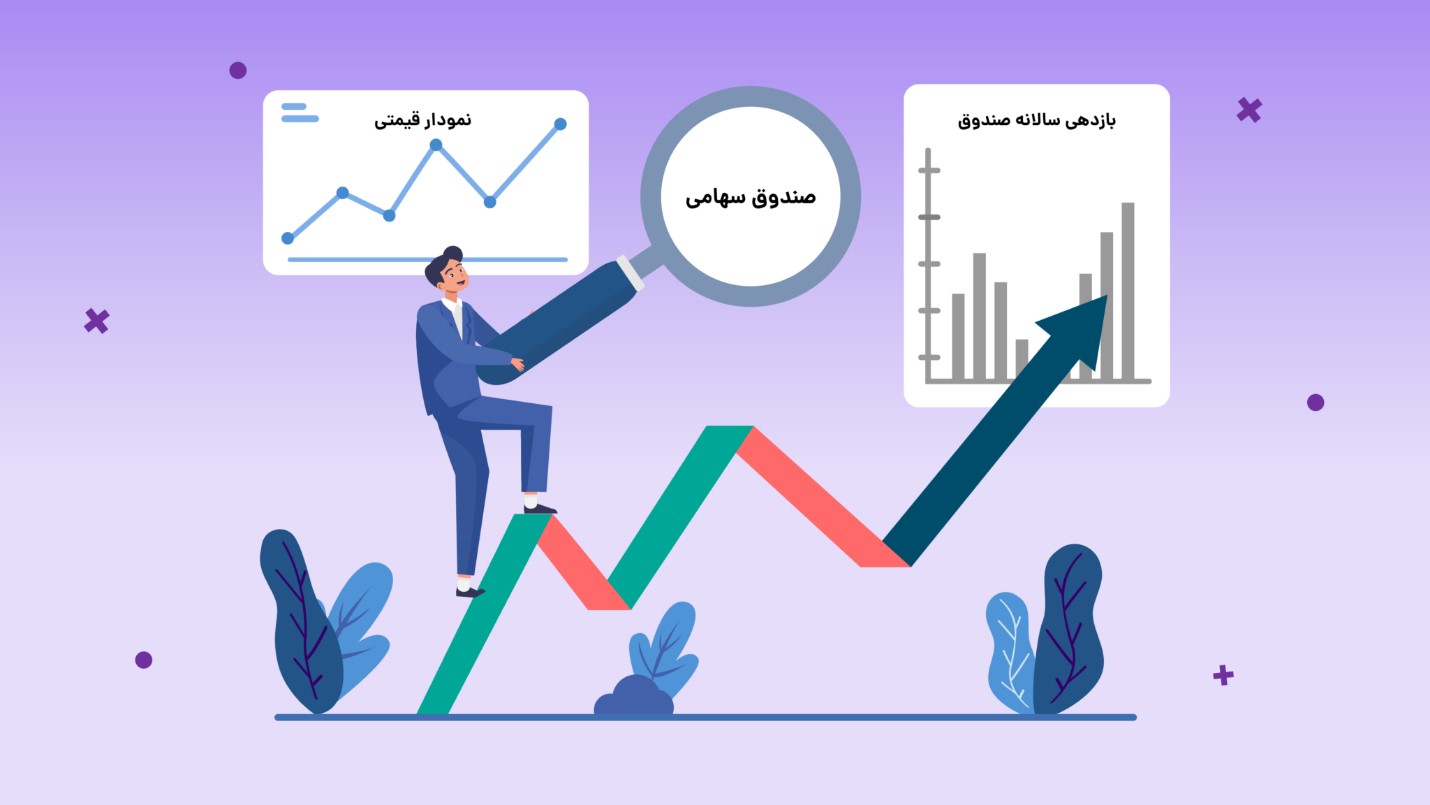 صندوق‌های ETF کارگزاری مفید