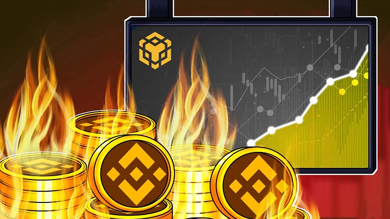 Effects of token burning