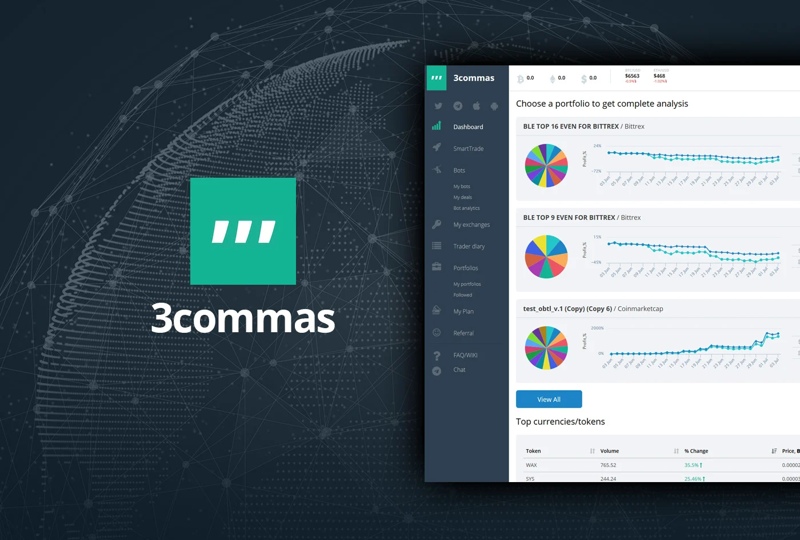 3Commas bot