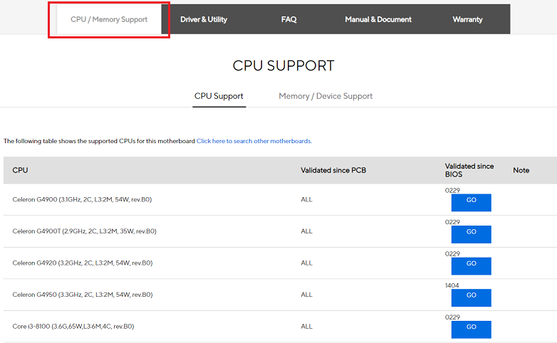 چه cpu به مادربرد میخورد