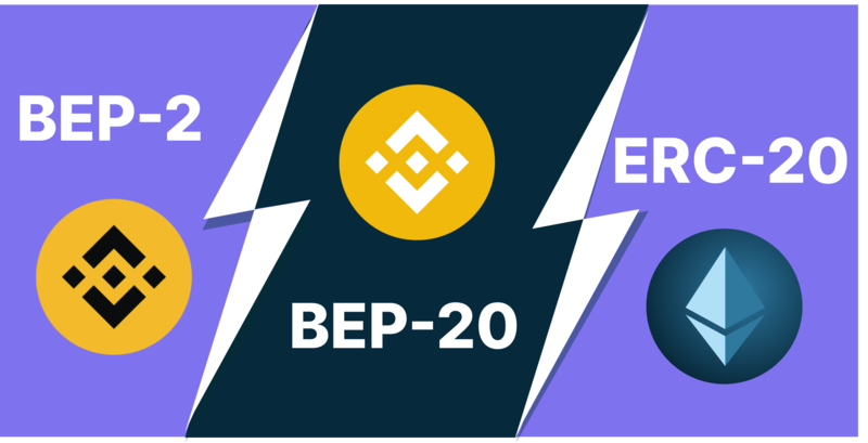 آموزش کامل ساخت کیف پول BEP-20 02