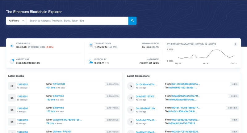 پیدا کردن هش تراکنش از سایت etherscan