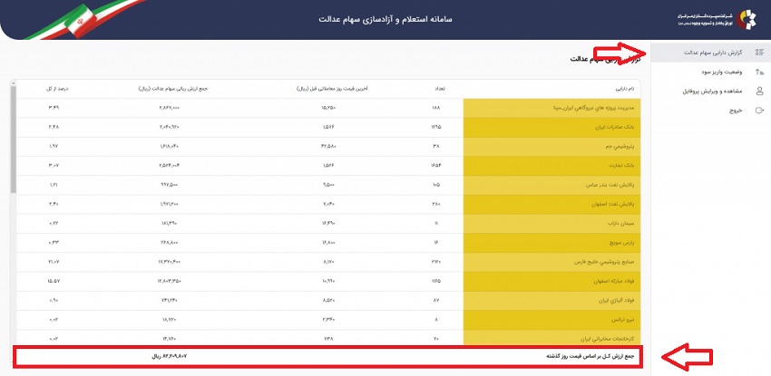 مشاهده سهام عدالت/استعلام سهام عدالت با کد ملی