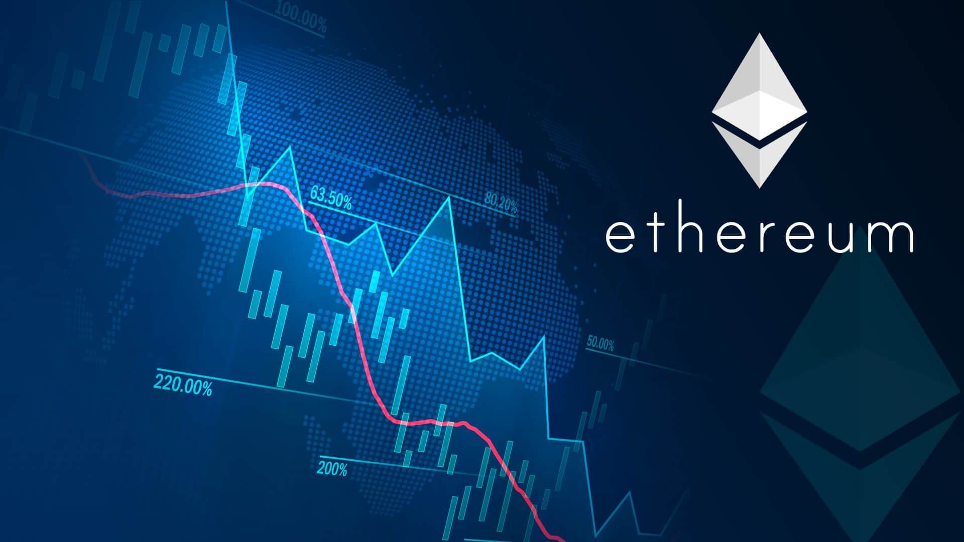 ارزش اتریوم چگونه تعیین می شود؟