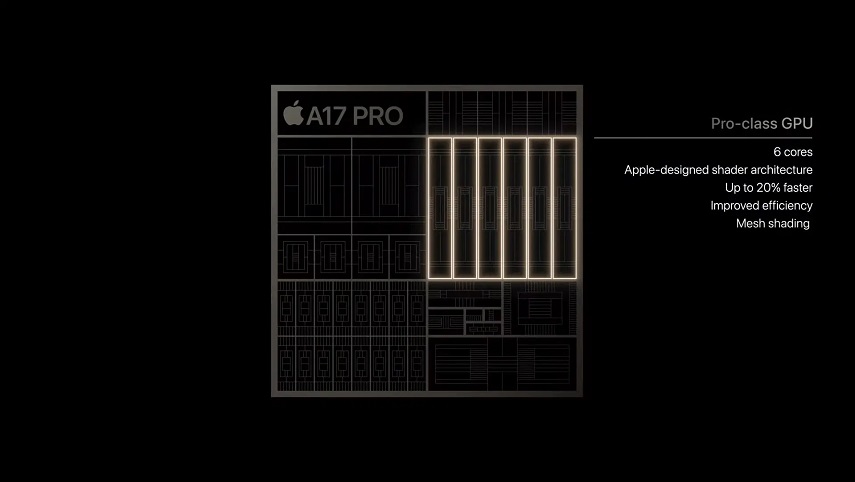 گوشی iphone 15 pro max
