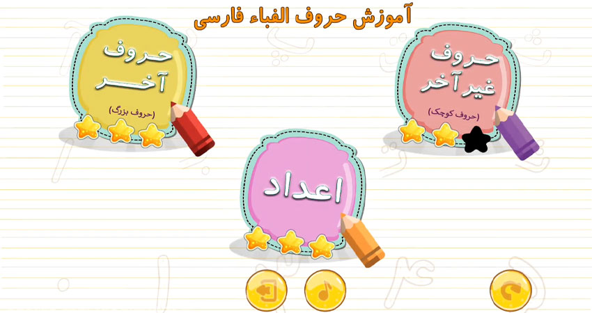 برنامه آموزش حروف الفبای فارسی(آرتنوس تصویر)