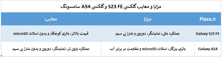 مزایا و معایب گلکسی S23 FE و گلکسی A54 سامسونگ