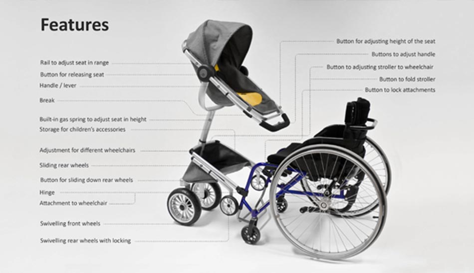 8. کالسکه مناسب با ویلچر Wheelchair Adapted Stroller