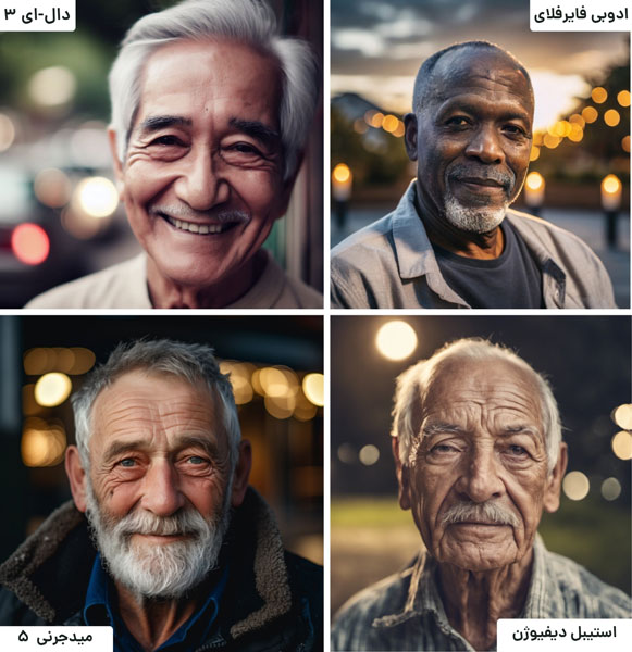 مقایسه هوش مصنوعی ادوبی فایرفلای و رقبا