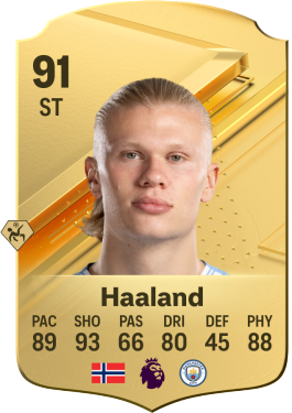 ارلینگ هالند Erling Haaland با قدرت 91